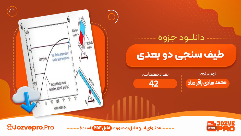 طیف سنجی دو بعدی محمد هادی باقرصاد